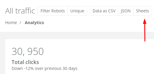 Google Sheets traffic data feeds