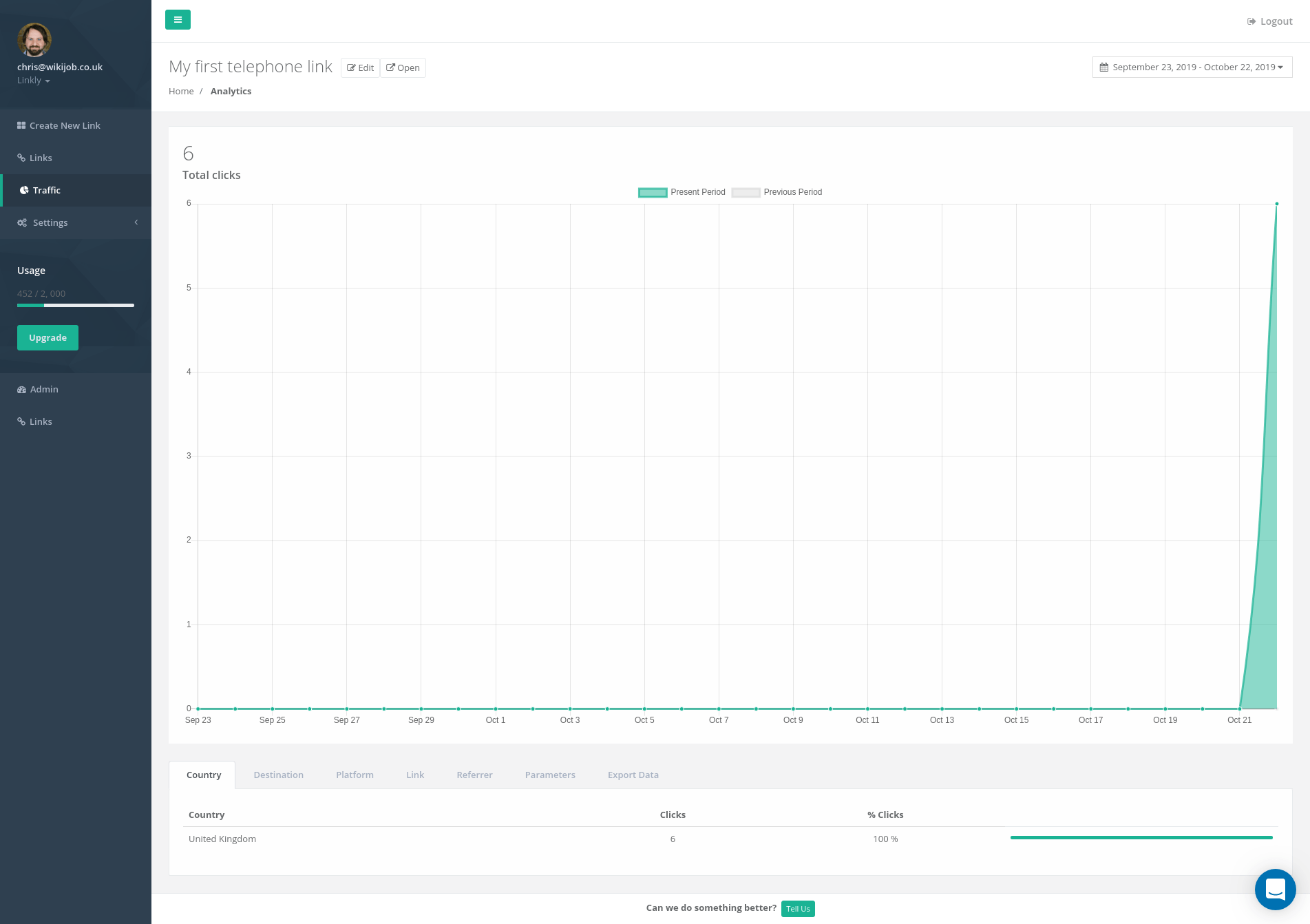 Tel Tracking Links